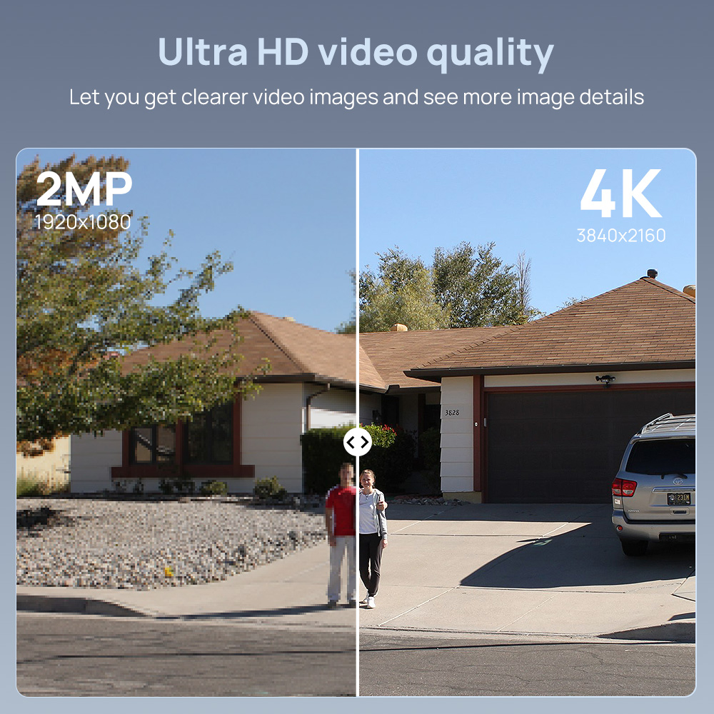 วิกิลิน 8MP โดม PTZ 5X ซูมอินฟ - Home Security Online บทวิจารณ์และราคา