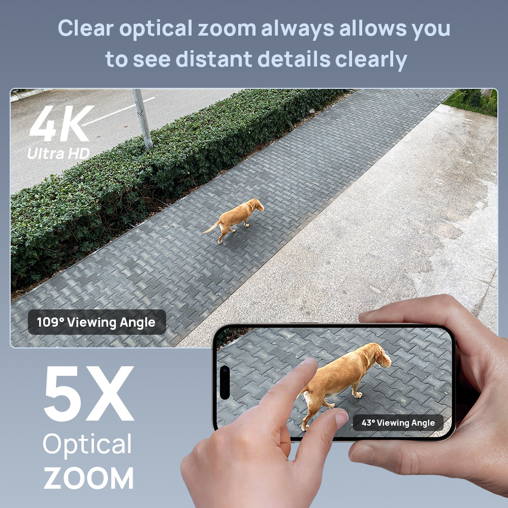 วิกิลิน 8MP โดม PTZ 5X ซูมอินฟ - Home Security Online บทวิจารณ์และราคา
