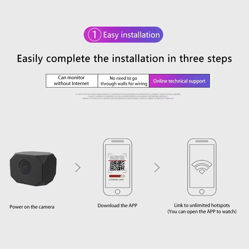 กล้องวงจรปิด 4K HD WiFi สำหรับ - Home Security Cameras บทวิจารณ์และราคา