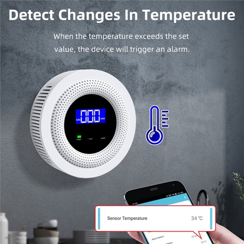 B03B-Tuya Wifi เซ็นเซอร์ตรวจจั - Home Security Kitchener บทวิจารณ์และราคา