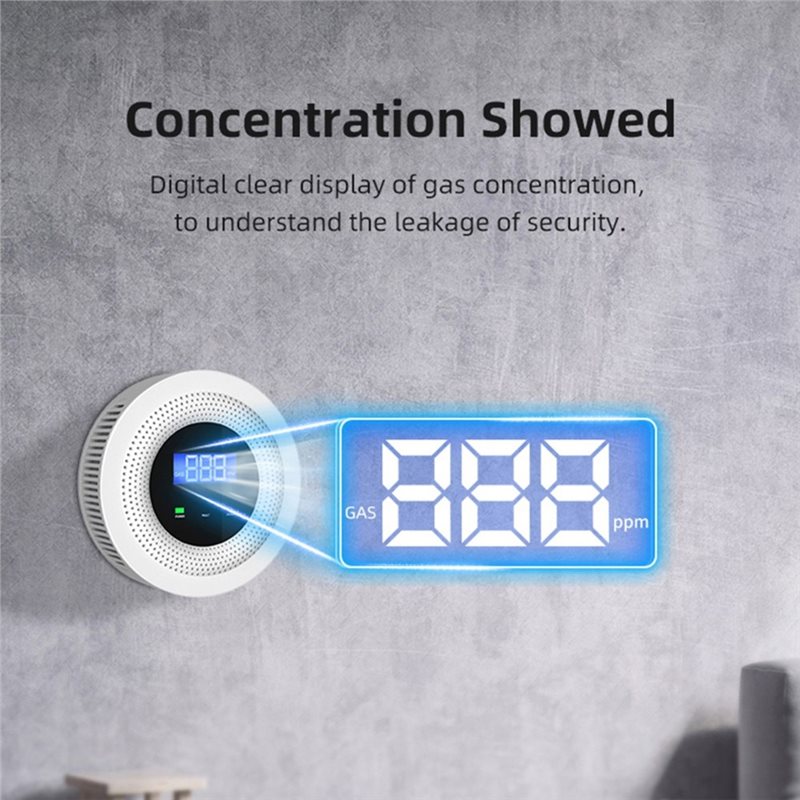 B03B-Tuya Wifi เซ็นเซอร์ตรวจจั - Home Security Kitchener บทวิจารณ์และราคา