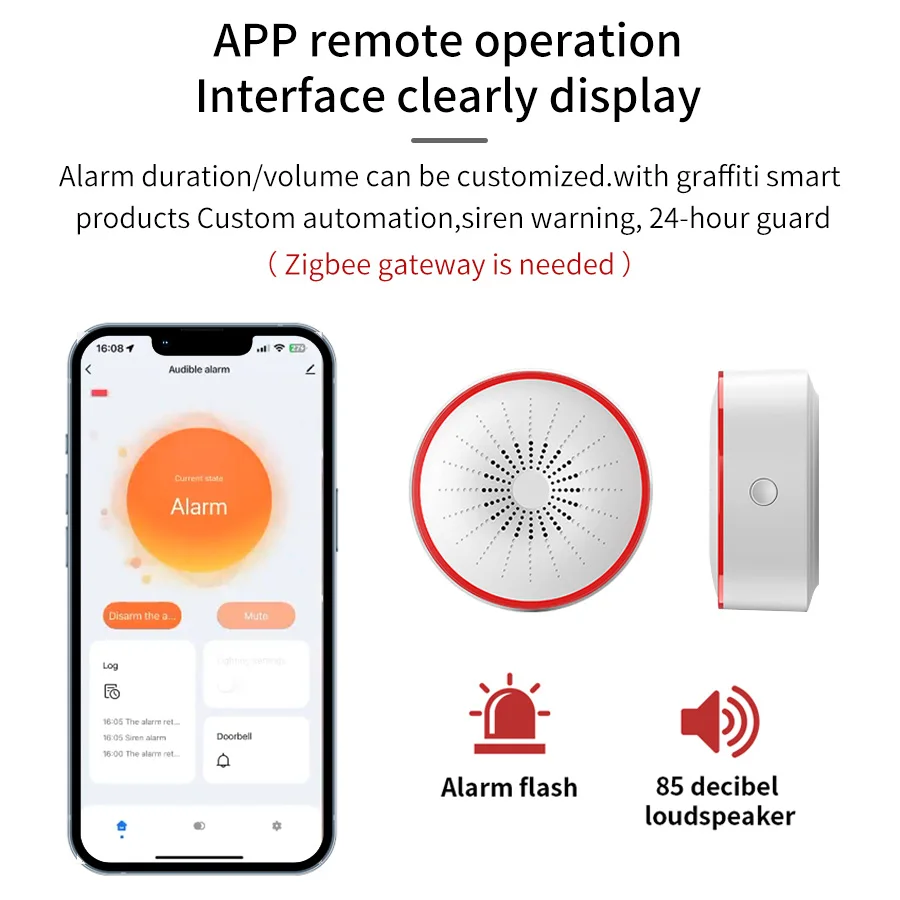 ทูย่า ไวไฟ ซิกบีไซเรนเตือนภัยอ - Home Security Lights บทวิจารณ์และราคา