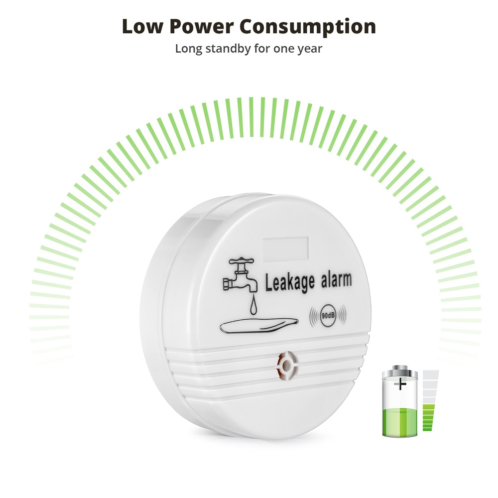 Fuers เครื่องตรวจจับน้ํารั่ว A - Home Security Kitchener บทวิจารณ์และราคา