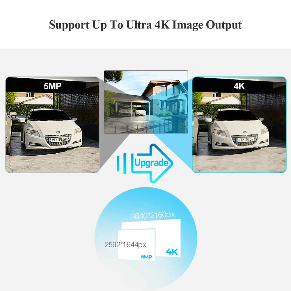 เครื่องบันทึกวิดีโอเครือข่าย T - Home Security Cameras บทวิจารณ์และราคา