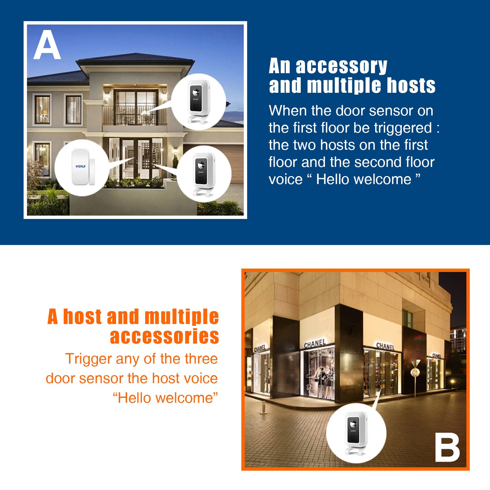 Kerui เซ็นเซอร์ตรวจจับความเคลื - Home Security Lights บทวิจารณ์และราคา