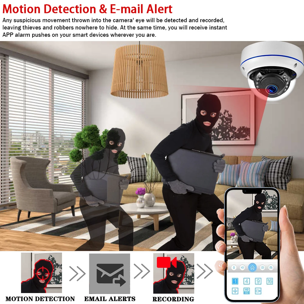 กล้องวงจรปิด Tuya 5MP POE Dome - Home Yard Security Cameras บทวิจารณ์และราคา