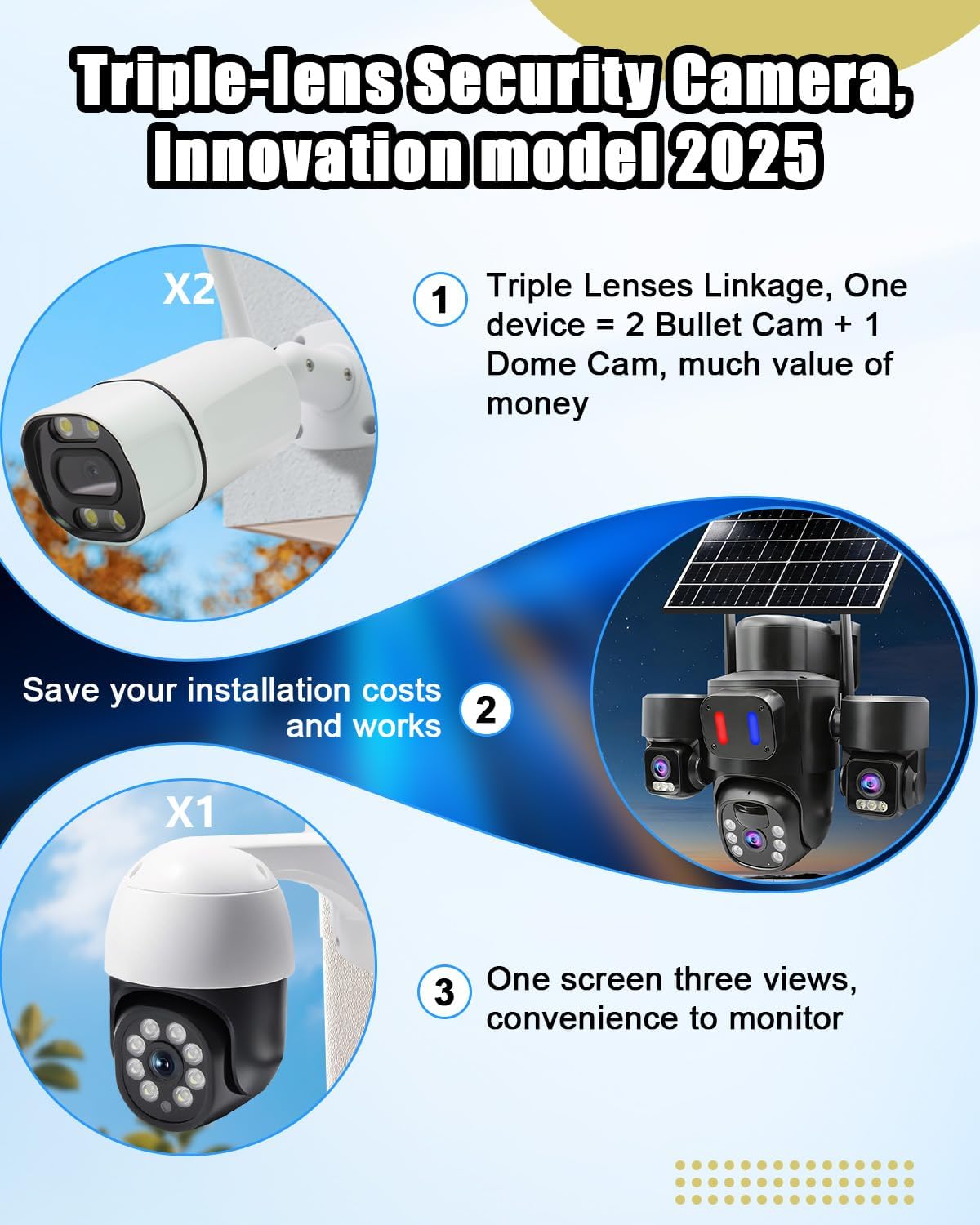 กล้องรักษาความปลอดภัยพลังงานแส - Home Yard Security Cameras บทวิจารณ์และราคา