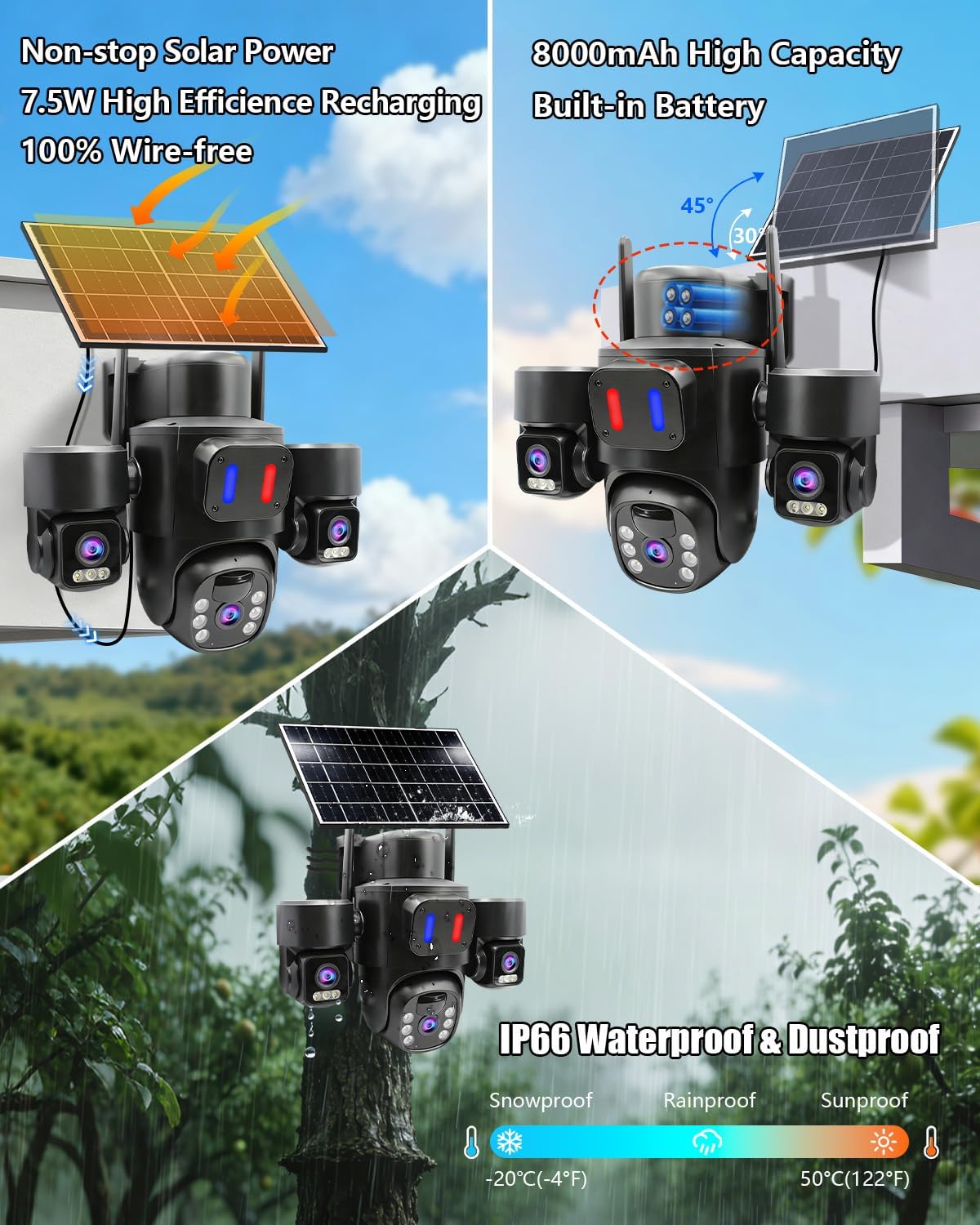 กล้องรักษาความปลอดภัยพลังงานแส - Home Yard Security Cameras บทวิจารณ์และราคา