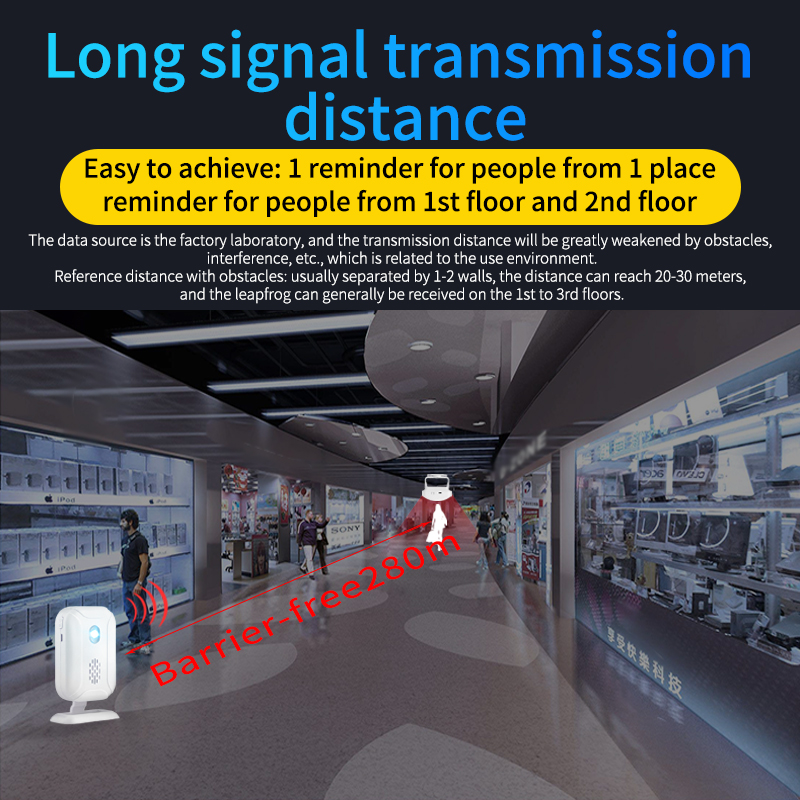 Home Security Wireless Motion  - Home Security Lights บทวิจารณ์และราคา