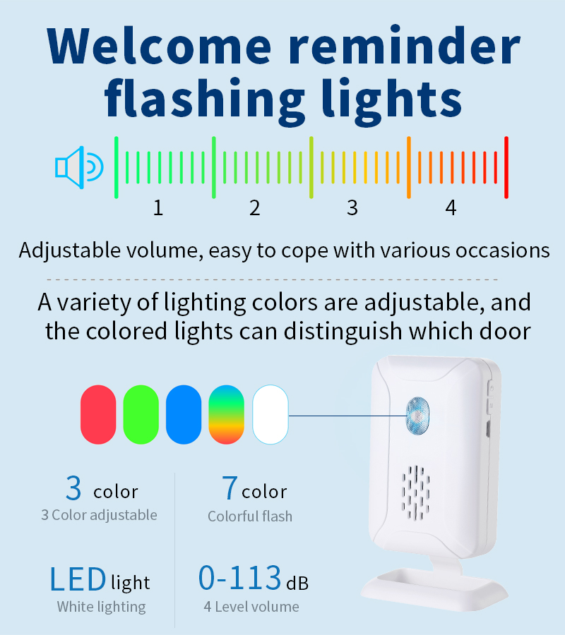 Home Security Wireless Motion  - Home Security Lights บทวิจารณ์และราคา